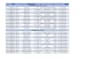 do accurate data entry, typing and excel spreadsheet work